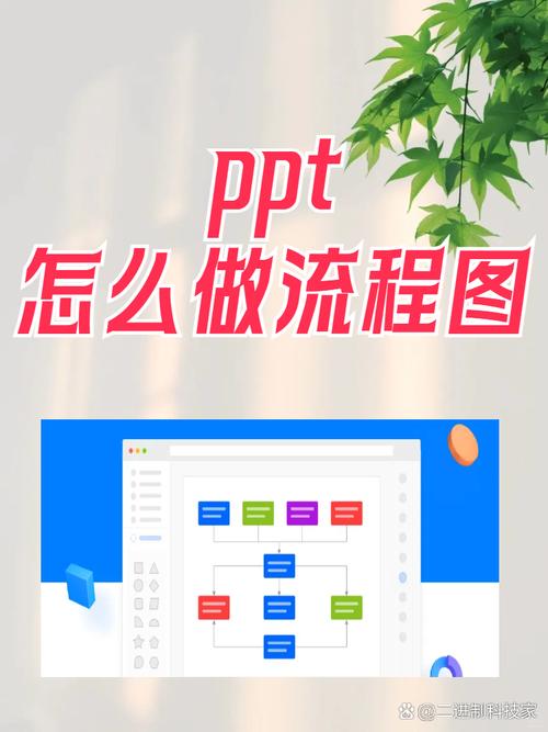PowerPoint教程从哪开始学？新手必看技巧有哪些？-图1