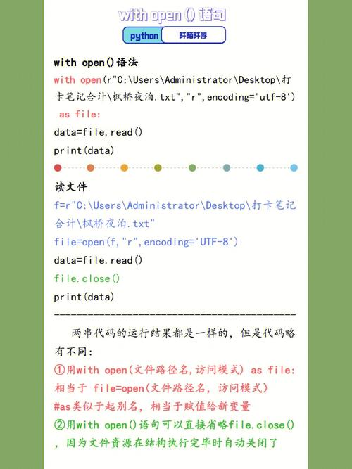 Python open as file如何正确使用？-图2