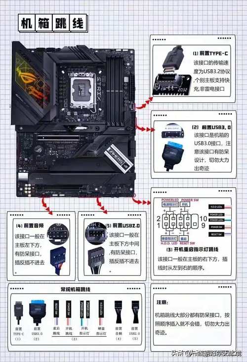 Win10双系统安装教程，步骤详细吗？-图3