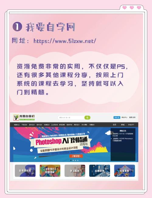 Photoshop网页设计教程从哪学起？-图1