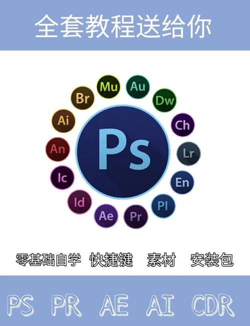 Photoshop网页设计教程从哪学起？-图2