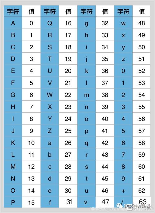 Java Base64图片解码失败怎么办？-图1