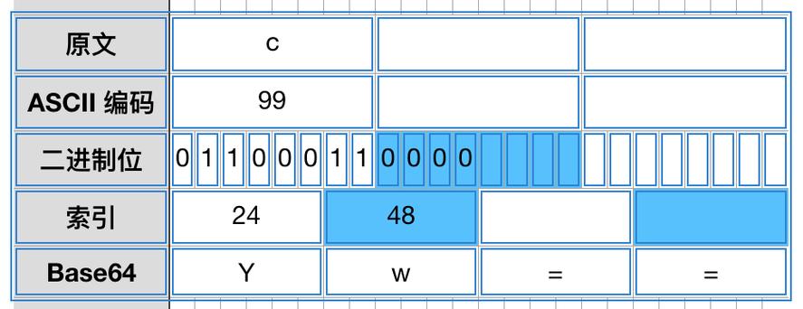 Java Base64图片上传怎么实现?-图1 Java Base64图片上传怎么实现?-图1