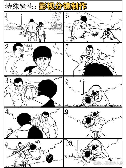 Movie Maker教程怎么学？新手必看指南！-图3