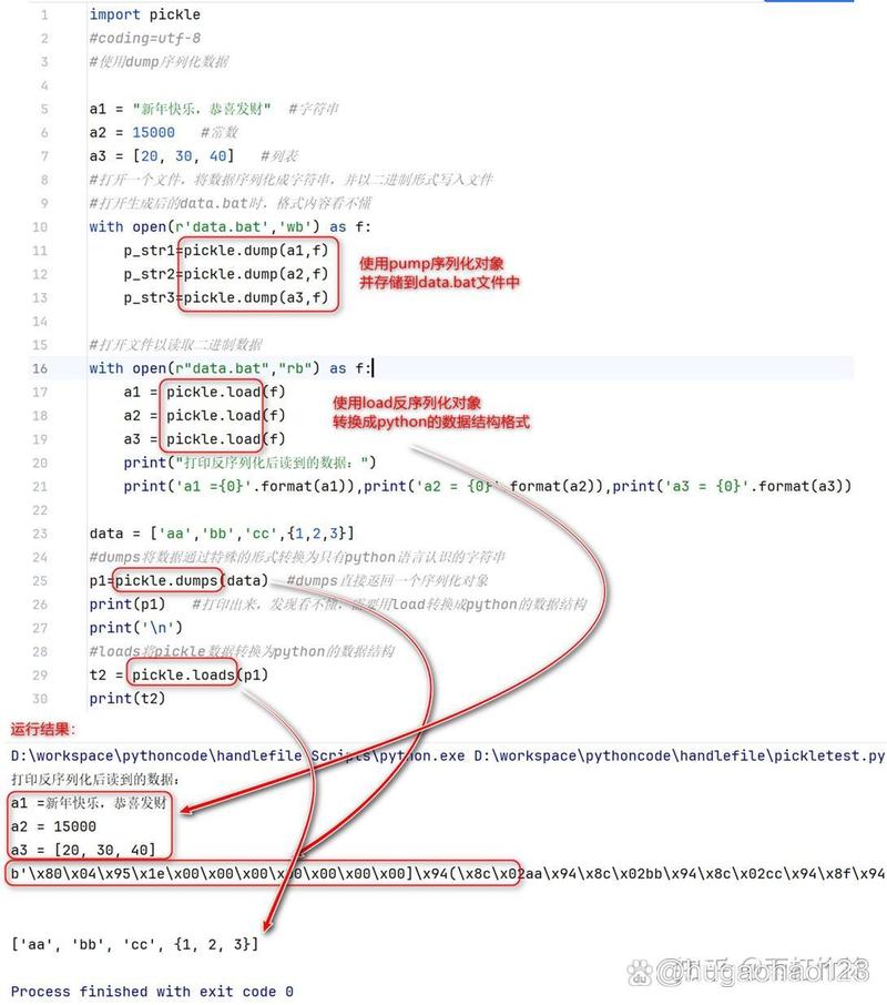 Python如何实现checkpoint机制？-图1