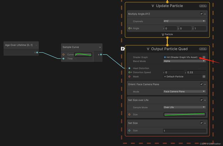 Unity Shader教程从哪学起?-图3 Unity Shader教程从哪学起?-图3