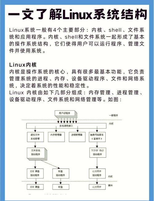 Linux shell教程，如何快速入门？-图3