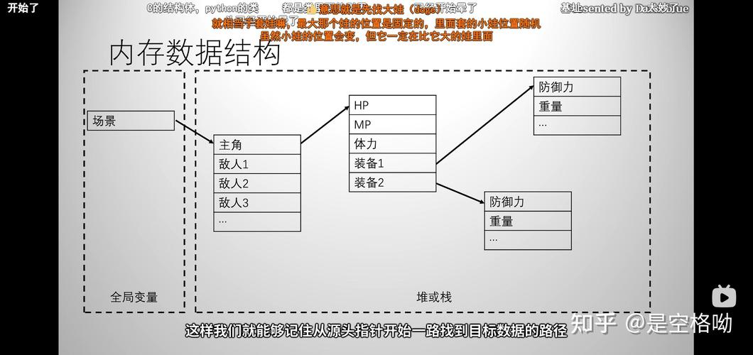 Cheat Engine教程怎么用？能教我吗？-图3