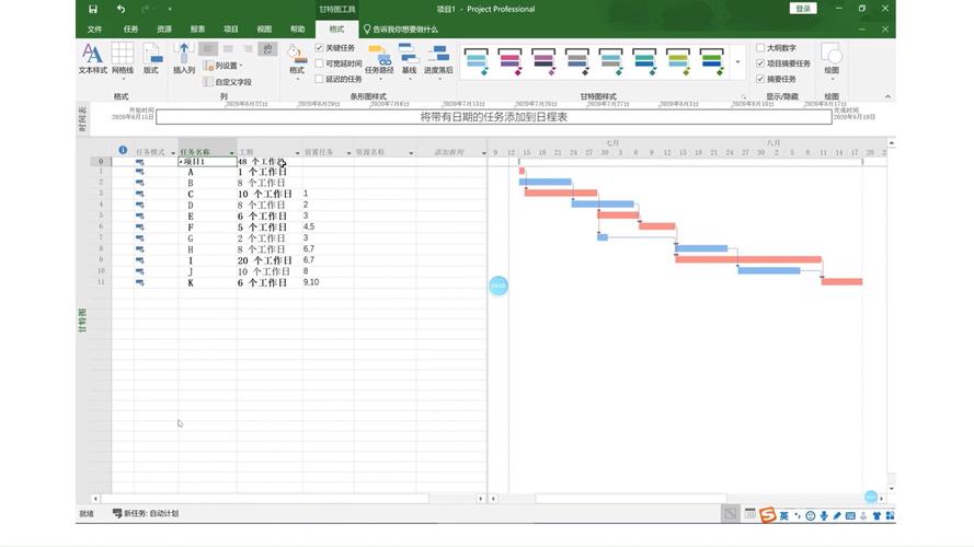 Project 2003教程怎么学?入门到精通技巧有哪些?-图1 Project 2003教程怎么学?入门到精通技巧有哪些?-图1
