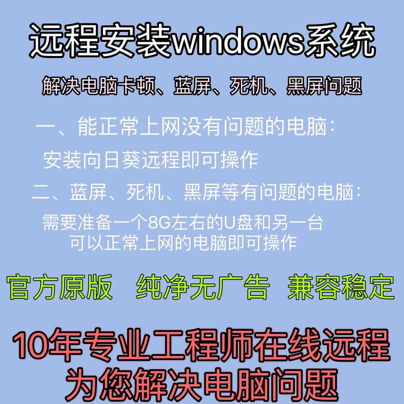Win7重装系统视频教程步骤详解？-图3