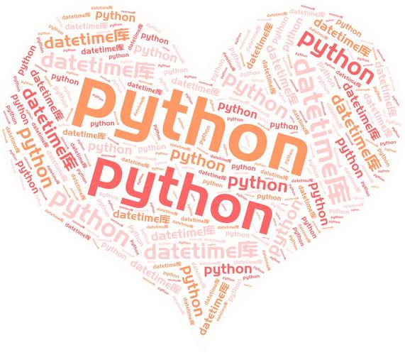 Python中如何用datetime获取当前星期？-图2