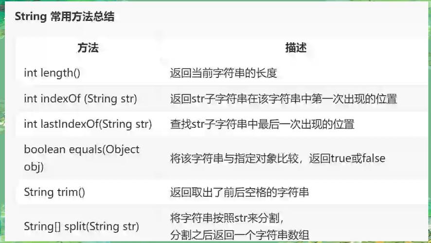 Java String是基本类型吗？-图1