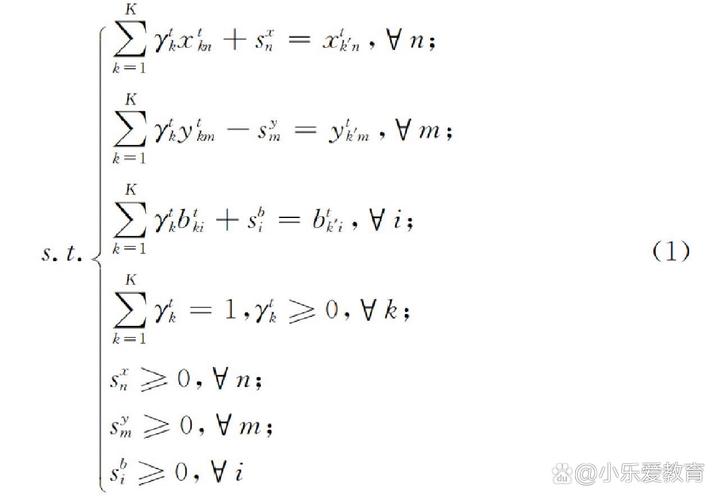 Python中math.arctan函数如何使用?-图2 Python中math.arctan函数如何使用?-图2
