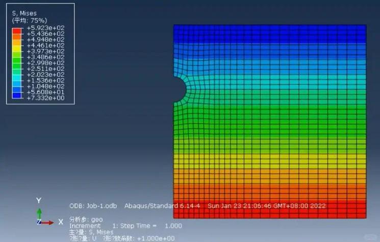 Abaqus 6.14教程，从入门到精通怎么学？-图3