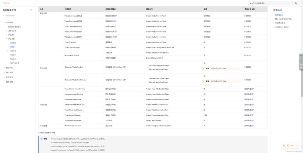 Java大数据导入Excel如何高效处理？-图2