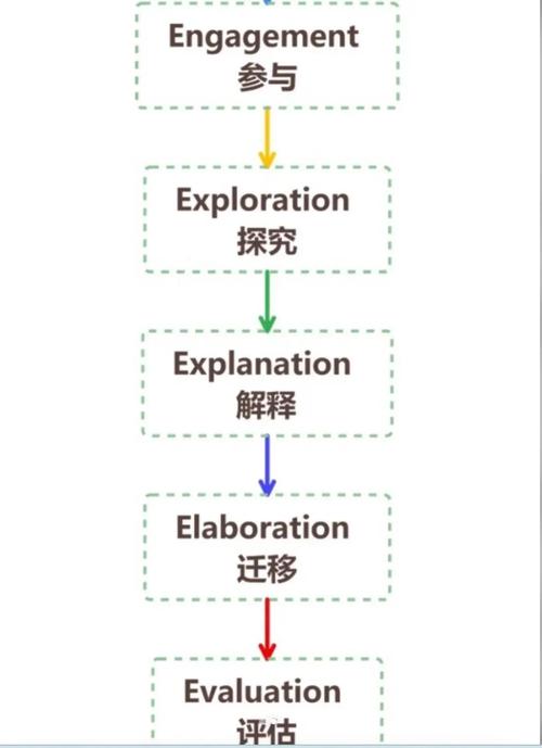 MyEclipse怎么用？新手入门教程看这里！-图1