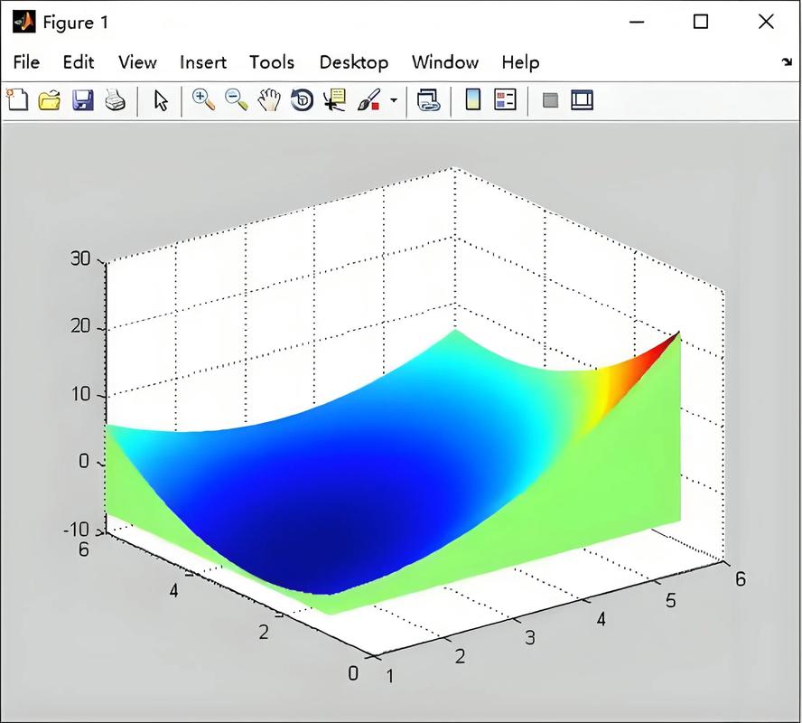 Python音频工具有哪些实用功能？-图3