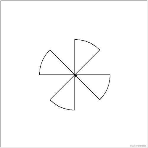 Python Notebook绘图如何快速上手？-图3