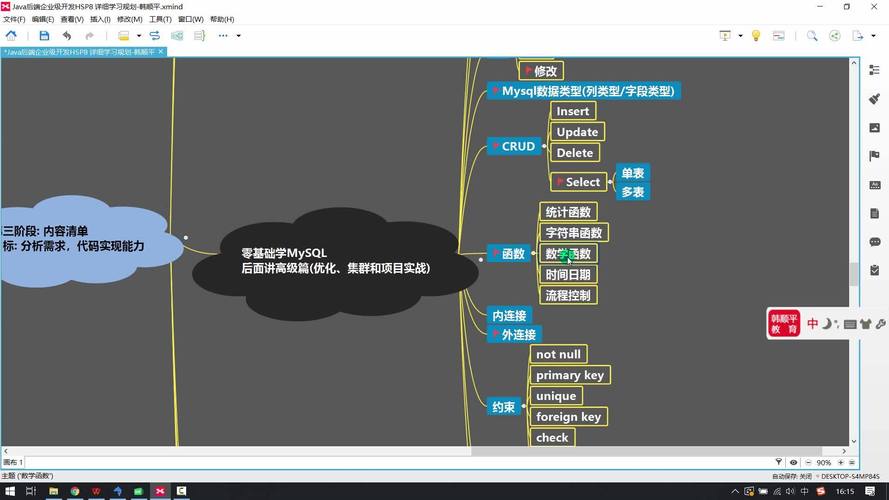 Java class是什么意思？-图3