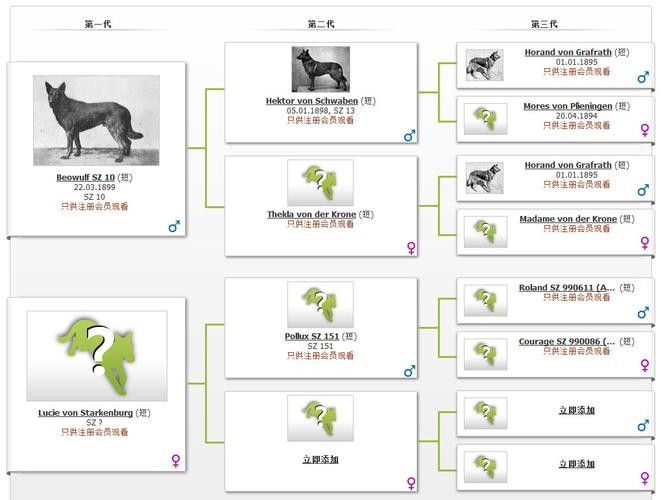 Discuz X3.2教程从哪开始学？-图1