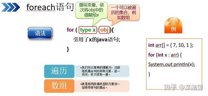 Java Scanner是什么？作用与用法解析-图3