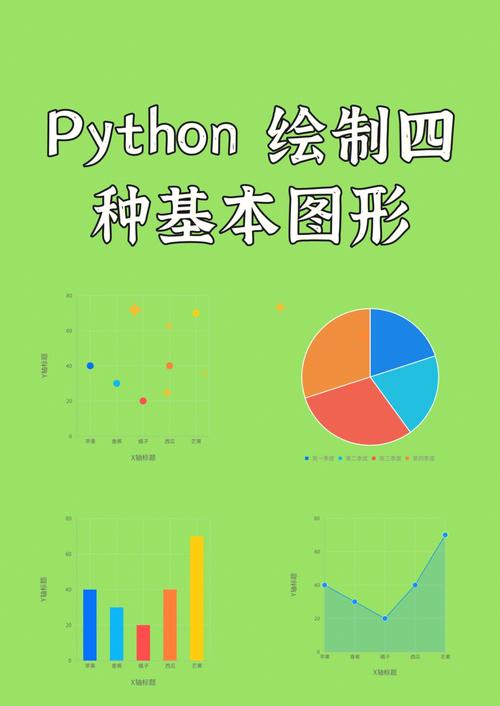 Python中print如何输出数组形状？-图2