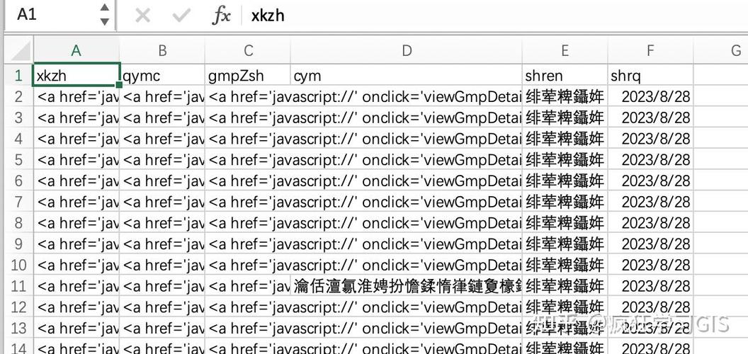 Java如何实现JSON转CSV？-图3