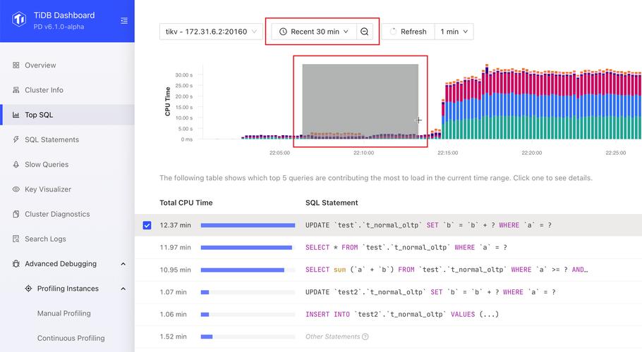 Java session过期时间如何设置与调整？-图1