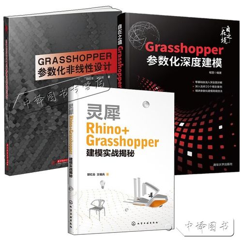 Grasshopper教程如何入门?参数化设计怎么学?-图1 Grasshopper教程如何入门?参数化设计怎么学?-图1