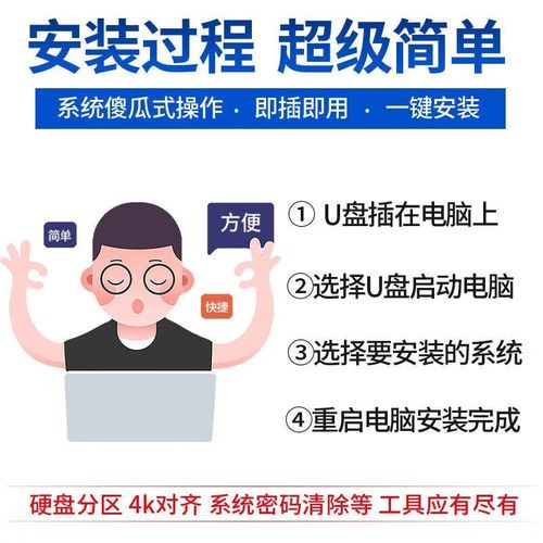 U盘如何装XP或Win7系统？-图3
