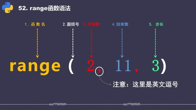 Python range(3102)具体怎么用？-图2