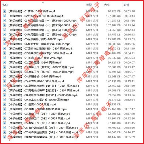Android视频教程怎么下载？-图2