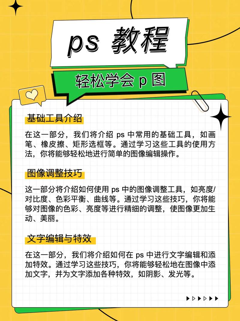 photoshop 文字教程-图3