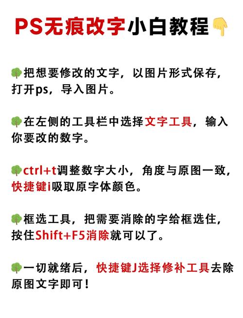 photoshop 文字教程-图2