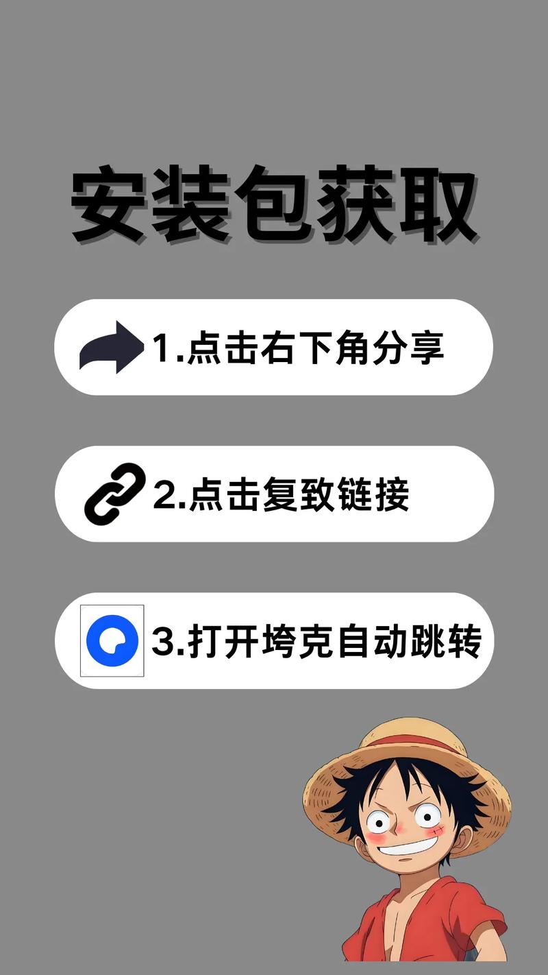 lightroom 教程视频-图3