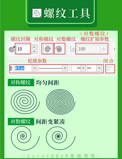 coreldraw 自学教程-图1