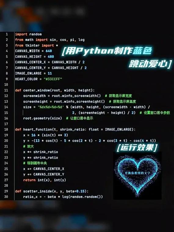 Python中assertFalse-图2