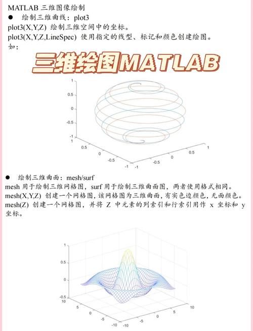 matlab 2012 教程-图1