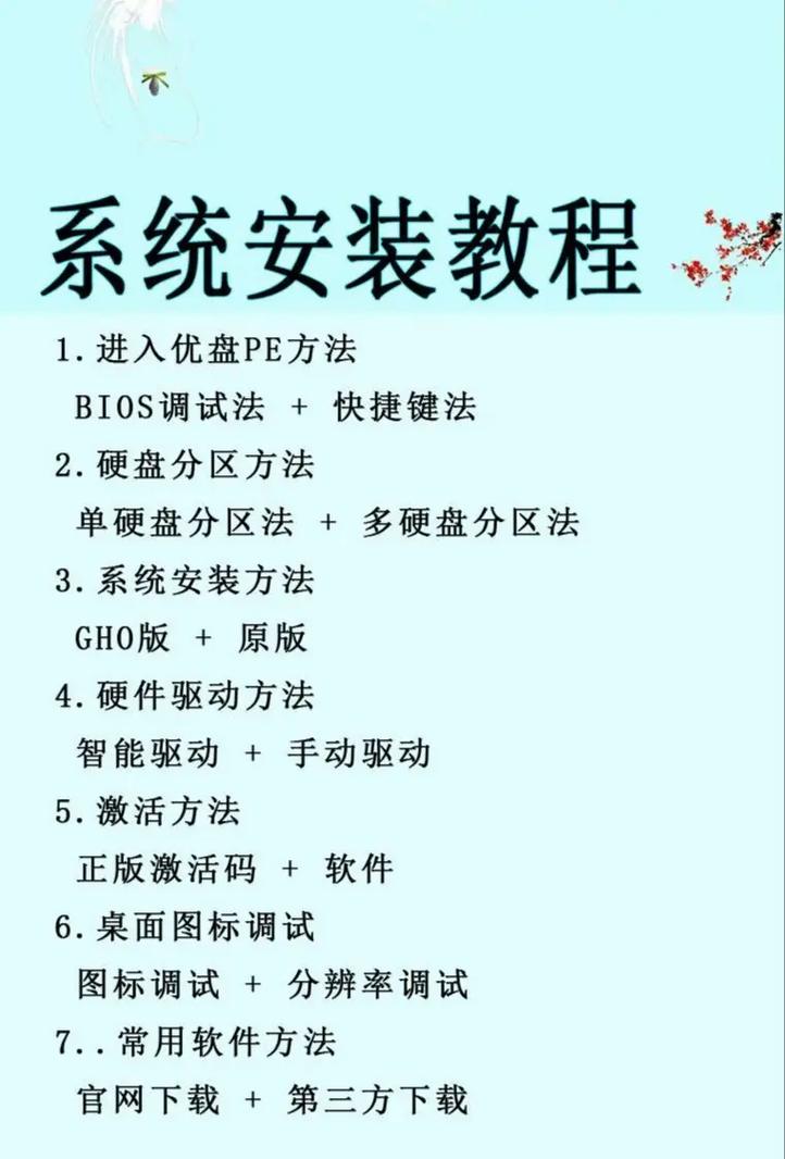 win10装win7系统教程-图2