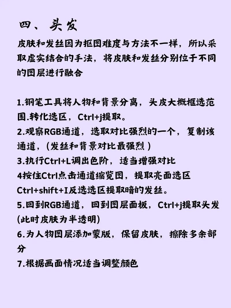 Photoshop中文版教程怎么学？-图3