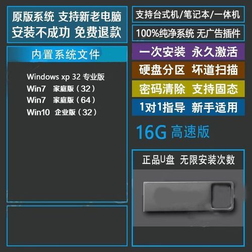 win7系统u盘安装教程视频-图3