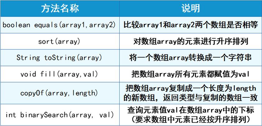 java 获取resources-图3