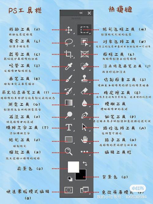 photoshop教程cs5-图2