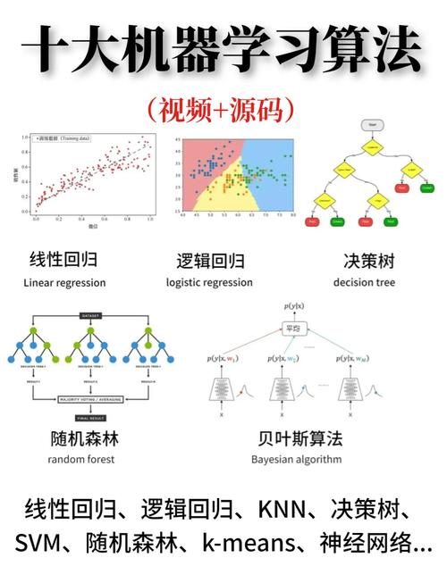 Python矩阵Hadamard积如何实现？-图3