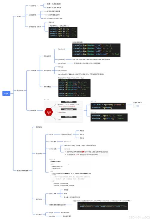 javascript新版教程-图2