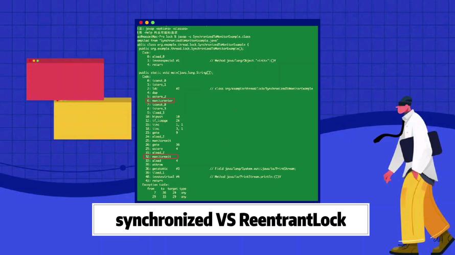 synchronize java-图2