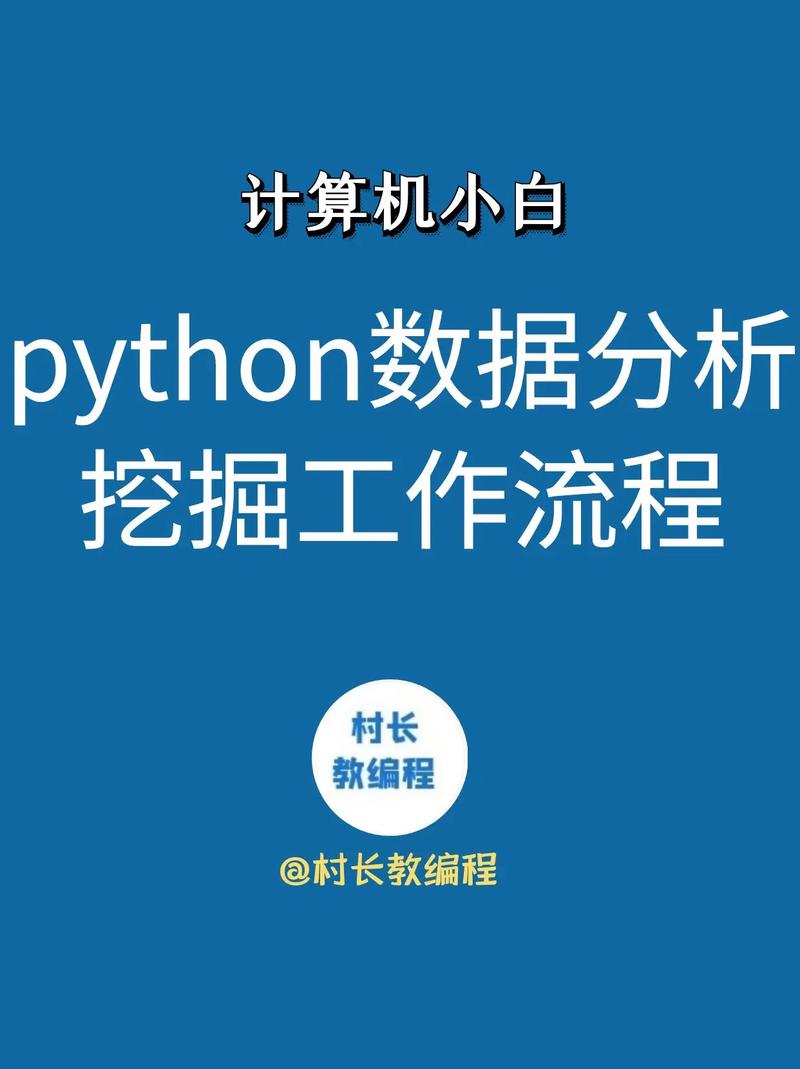 Python数据分析视频教程怎么学更高效？-图1
