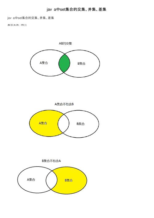 Java setLocation()如何精确设置窗口位置？-图2