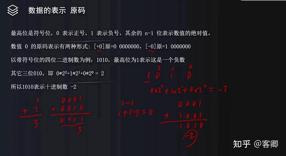 java string 转二进制-图2
