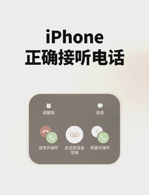 iphone6s来电视频教程-图1